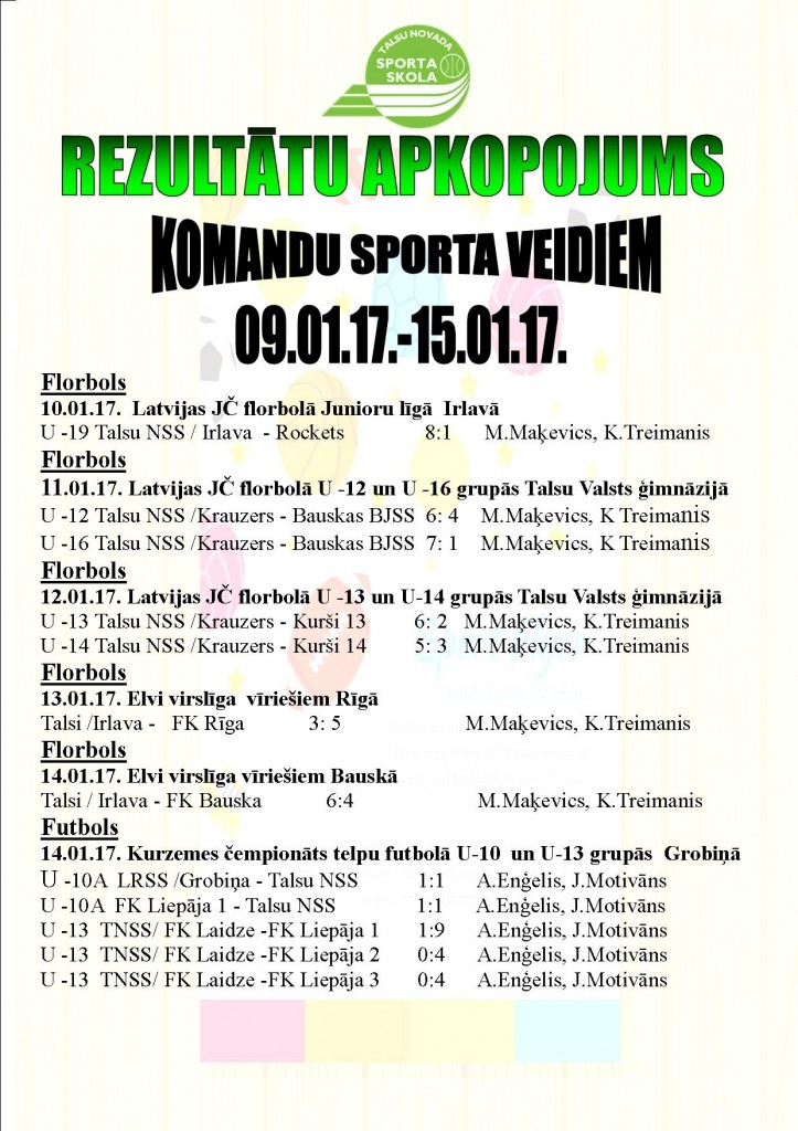 09.01.17.-15.01.17.rez. apkopojums