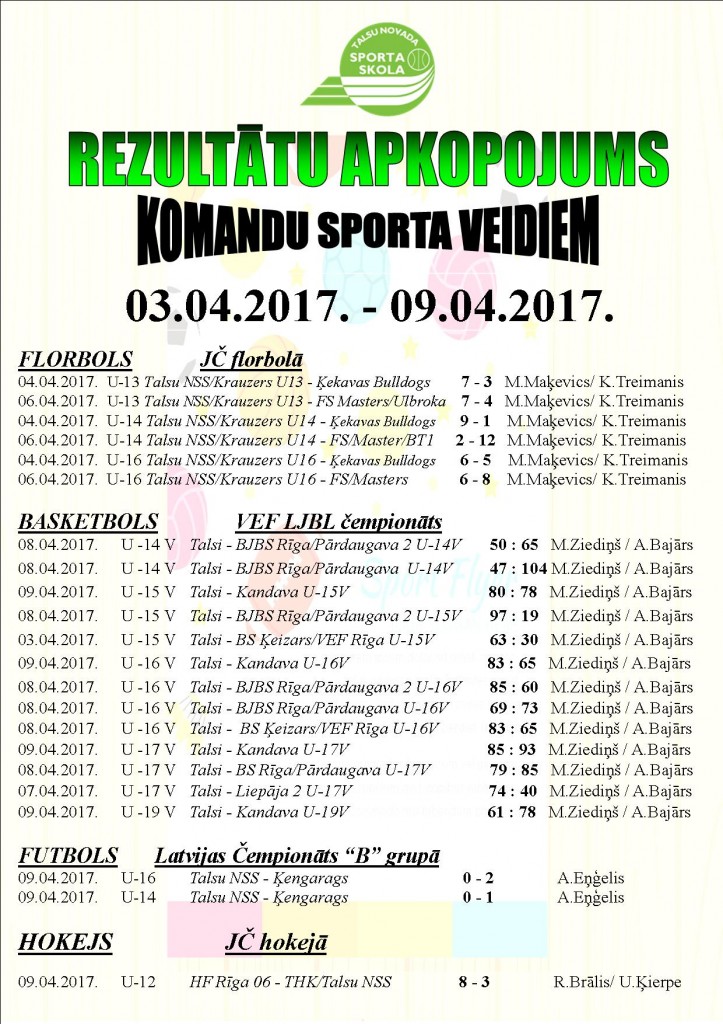 03.04-09.04. Rez. apkopoj.